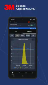 3M™ Connected Equipment screenshot