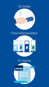 Elbilappen - Enkel elbillading screenshot