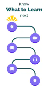 Elyra: AI English Coach screenshot