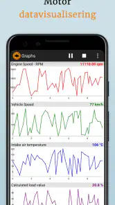 OBD2 Car Scanner - EOBD Facile screenshot