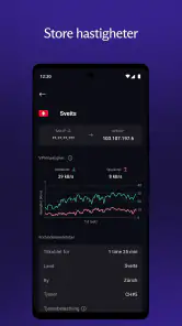 Proton VPN: Rask og sikker screenshot