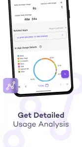 StayFree - Screen Time screenshot