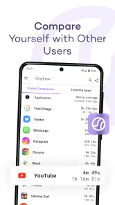 StayFree - Screen Time screenshot