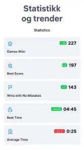 Sudoku.com - Logikk-spill screenshot