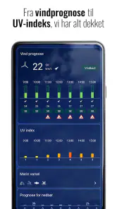 Transparente klokke og vær screenshot