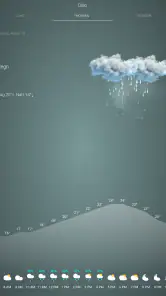 Været Norge screenshot