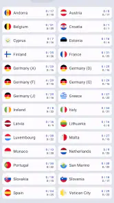 2 Euro screenshot