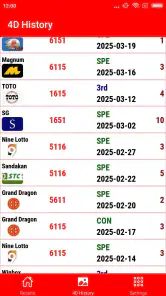 4D Result MY & SG 4D History screenshot