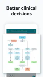 AMBOSS Knowledge Library screenshot