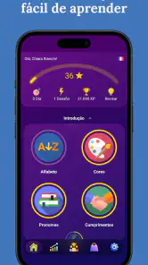 Aprender francês - iniciantes screenshot