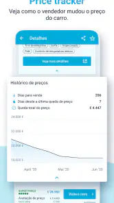 AutoUncle: Procure carros screenshot