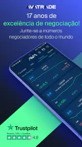 AvaTrade: App de Trading screenshot