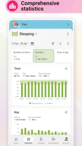 Baby Daybook - Amamentação screenshot