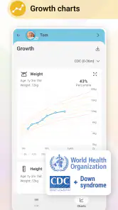 Baby Daybook - Amamentação screenshot