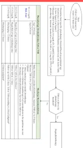 BiliApp screenshot