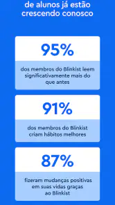 Blinkist: Resumos de Livros screenshot