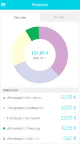 Boonzi - Finanças Pessoais screenshot