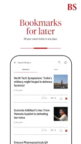 Business Standard: Market News screenshot