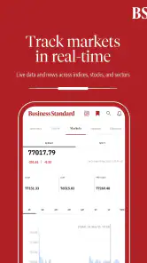 Business Standard: Market News screenshot