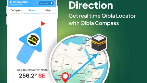 Bussola Qibla - Qibla Direção screenshot