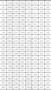 Calculadora balística 2026 screenshot