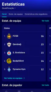 Champions League Oficial screenshot
