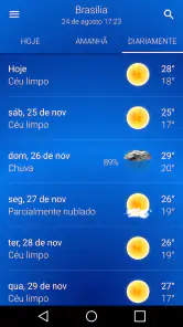 Clima: Céu Limpo screenshot