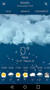 Clima: Céu Limpo screenshot