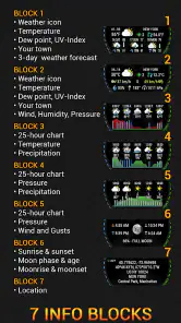 Clima Digital Mostrador P1 screenshot