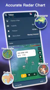 Clima: Previsão do tempo exata screenshot