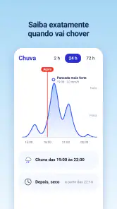 Clima & Radar - Previsão Tempo screenshot