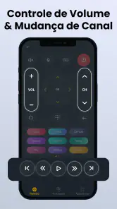 Controles remoto tv universal screenshot