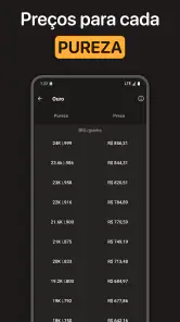 Cotação do ouro screenshot