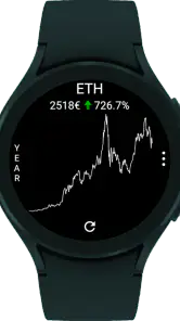 CryptoTiles - Prices & Charts screenshot