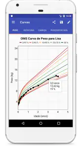 Curvas de Crescimento Criança screenshot
