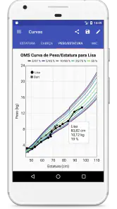 Curvas de Crescimento Criança screenshot