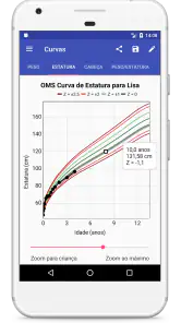 Curvas de Crescimento Criança screenshot