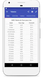 Curvas de Crescimento Criança screenshot