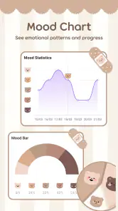 Daily Journal Mood Tracker screenshot