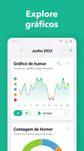 Daylio Diário: Diário de humor screenshot