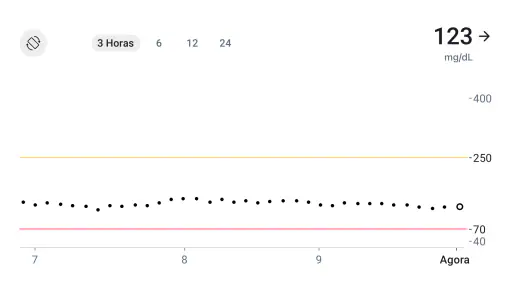 Dexcom Follow screenshot