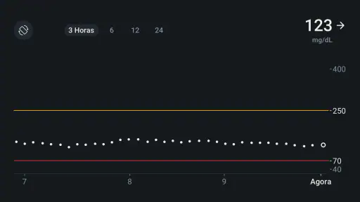 Dexcom Follow screenshot