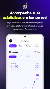 Ditto Music screenshot