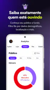 Ditto Music screenshot