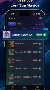 Donna IA Music & Canção Criar screenshot