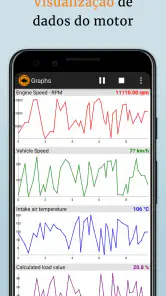EOBD Facile - OBD2 Car Scanner screenshot