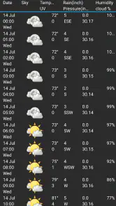 Estação meteorológica screenshot