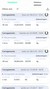 EVIO screenshot