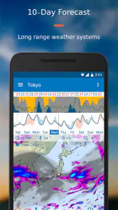 Flowx: Weather Map Forecast screenshot