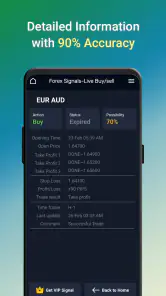 Forex Signals-Live Buy/sell screenshot